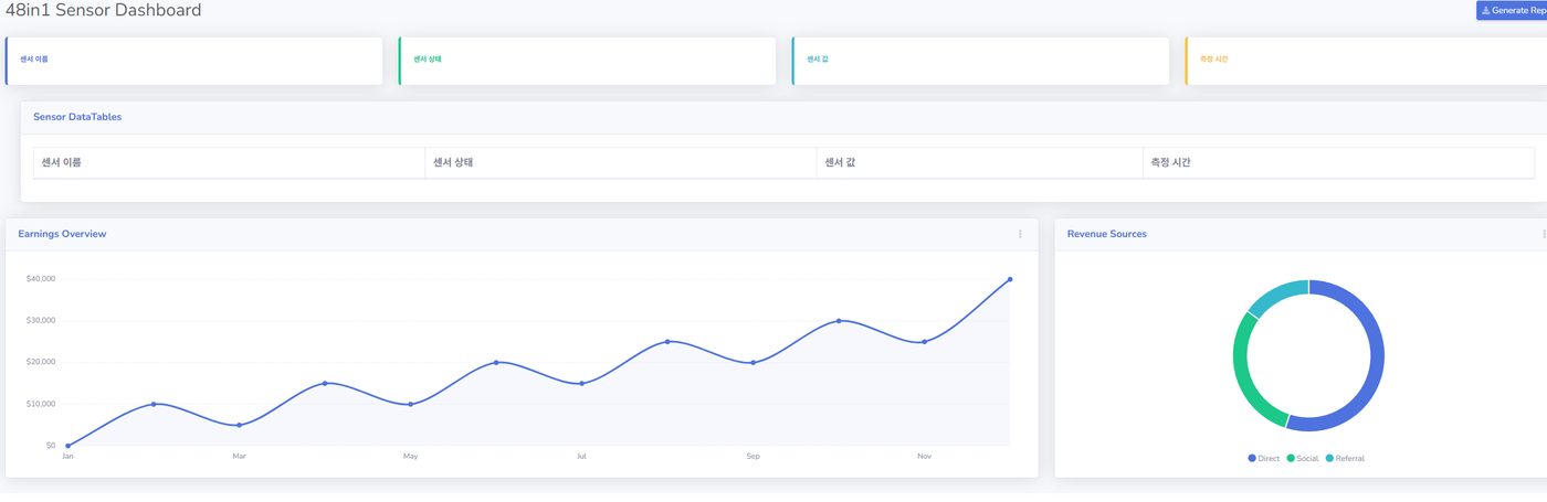 범용 데이터 수집 장비 (ReoNas)